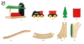 Brio Trains & Vehicles: Kolejka podstawowa - Zestaw Deluxe (63342400)