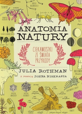 Anatomia natury - Rothman Julia