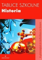 Tablice szkolne Historia