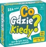  Co Gdzie Kiedy