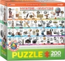 Puzzle 100 Smartkids Inventors 6200-0724 7+