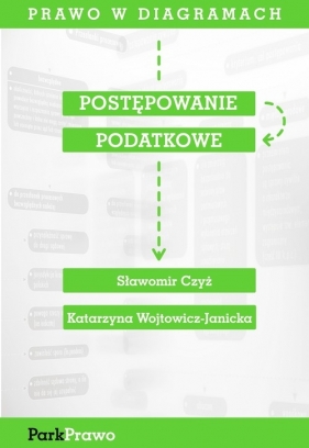 Prawo w diagramach Postępowanie podatkowe - Czyż Sławomir, Wojtowicz-Janicka Katarzyna