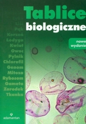 Tablice biologiczne - <br />