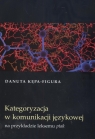 Kategoryzacja w komunikacji językowej na przykładzie leksemu ptak Kępa Figura Danuta