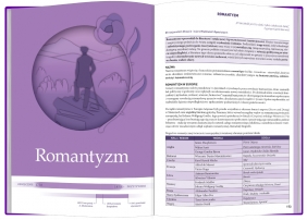 Język polski. Matura (poziom podstawowy od 2023) - Joanna Sadłowska, Katarzyna Kanowska