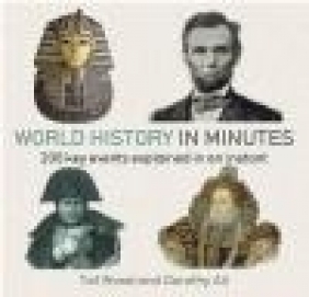 World History in Minutes Dorothy Ail, Tat Wood