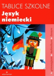 Tablice szkolne Język niemiecki