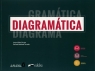 Diagramática. Curso de gramática visual (A1/B2) Mellado Jurado Rafael, Klein Fariz Irene