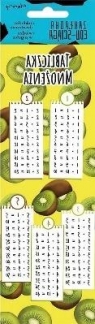 Zakładka edu-ściąga. Tabliczka mnożenia - Kiwi