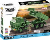Armed Forces M142 Himars
