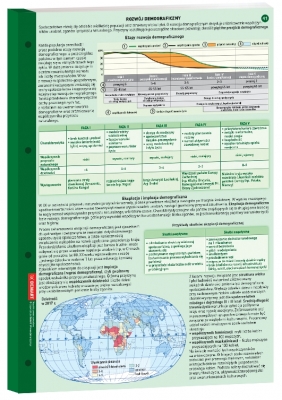 Geografia. Matura (poziom rozszerzony od 2023) - Grabowicz Natalia, Limanowska Justyna, Sojka T.