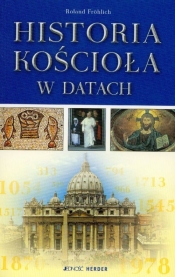 Historia Kościoła w datach