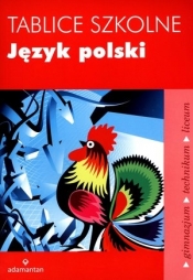 Tablice szkolne Język polski