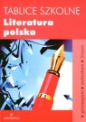 Tablice szkolne Literatura polska