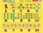 Puzzle ramkowe - Cyferki dla dzieci