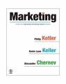 Marketing Philip Kotler