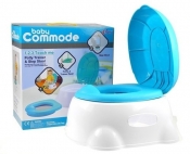Nocnik Dla Malucha Baby Commode 3w1 Nakładka