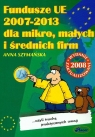 Fundusze UE 2007-2013 dla mikro małych i średnich firm  Szymańska Anna