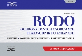 RODO Ochrona danych osobowych - Barbara Pióro