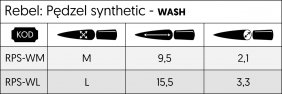 Rebel: Pędzel syntetyczny - Wash - L