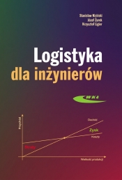 Logistyka dla inżynierów - Ligier Krzysztof, Żurek Józef, Niziński Stanisław
