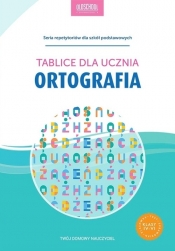 Ortografia Tablice dla ucznia - Mariola Rokicka