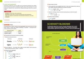 Informatyka. Nowa edycja. Klasa 1. Zakres podstawowy