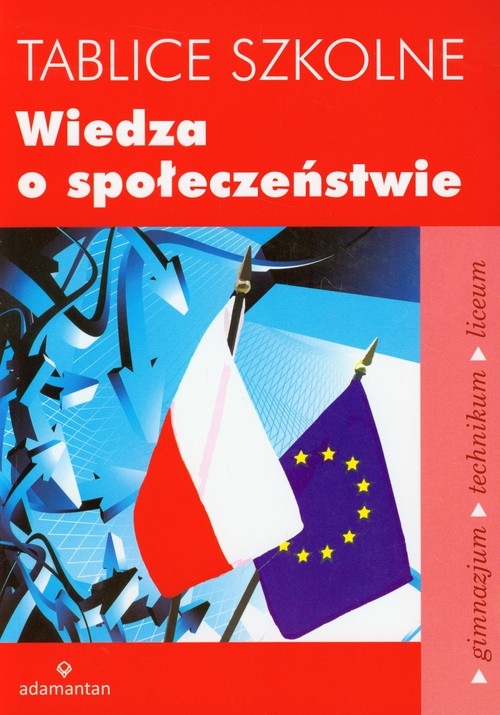 Tablice szkolne Wiedza o społeczeństwie