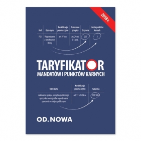 Taryfikator mandatów i punktów karnych