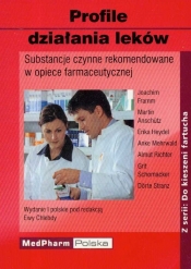 Profile działania leków
