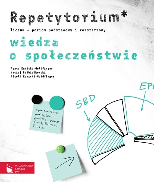 Wiedza o społeczeństwie Repetytorium poziom podstawowy i rozszerzony