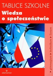 Tablice szkolne wiedza o społeczeństwie