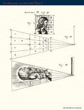 Anamorfozy albo Thaumaturgus opticus