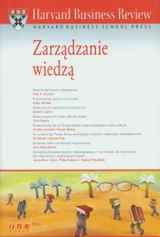 Zarządzanie wiedzą