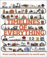 Timelines of Everything