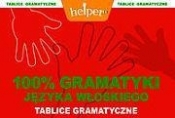 100% gramatyki języka włoskiego