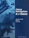 Clinical Investigations at a Glance Jonathan Gleadle, Jordan Li, Tuck Yong