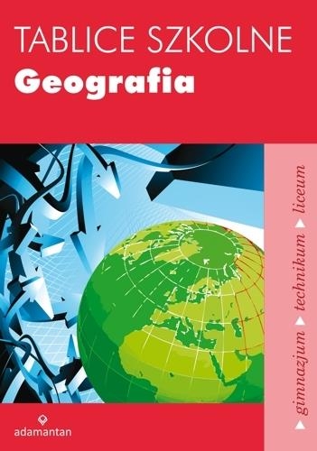 Tablice szkolne Geografia