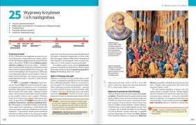 Historia. Nowa edycja. Klasa 1. Zakres podstawowy - Opracowanie zbiorowe