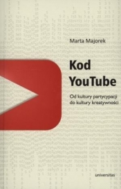 Kod YouTube