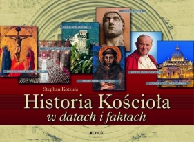 Historia Kościoła w datach i faktach