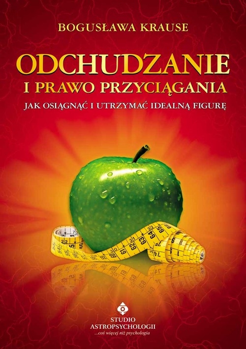 Odchudzanie i prawo przyciągania