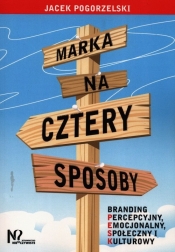 Marka na cztery sposoby