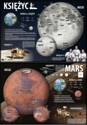 Podkładka na biurko dwustronna. Księżyc/Mars