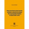 Stopa bezrobocia jako korelat wyników wyborów do Sejmu Rzeczypospolitej Polskiej w latach 2001-2011