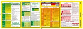 Język niemiecki - gramatyka - von Basse Monika