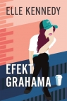  Efekt Grahama