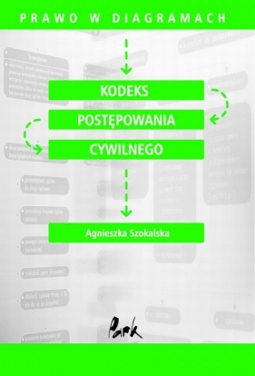 Kodeks Postępowania Cywilnego - Szokalska Agnieszka<br />
