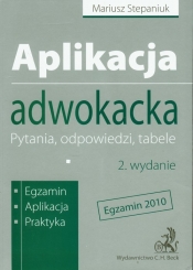 Aplikacja adwokacka Pytania, odpowiedzi, tabele