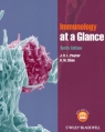 Immunology at a Glance J. H. L. Playfair, B.M. Chain